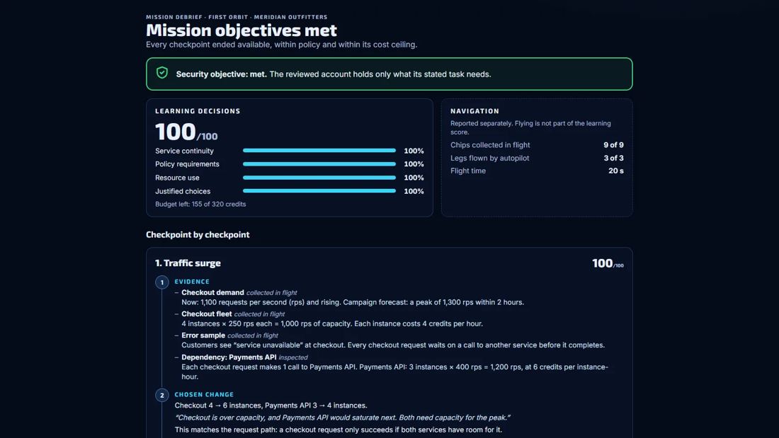 Cloud Command: First Orbit debrief screen