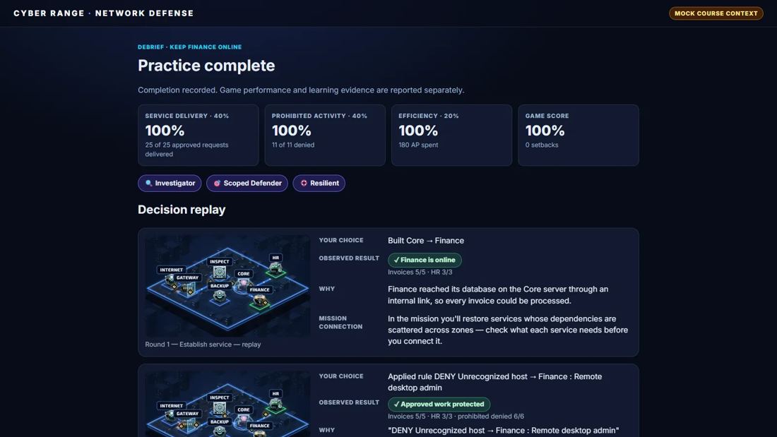 Network Defense: Keep Finance Online debrief screen