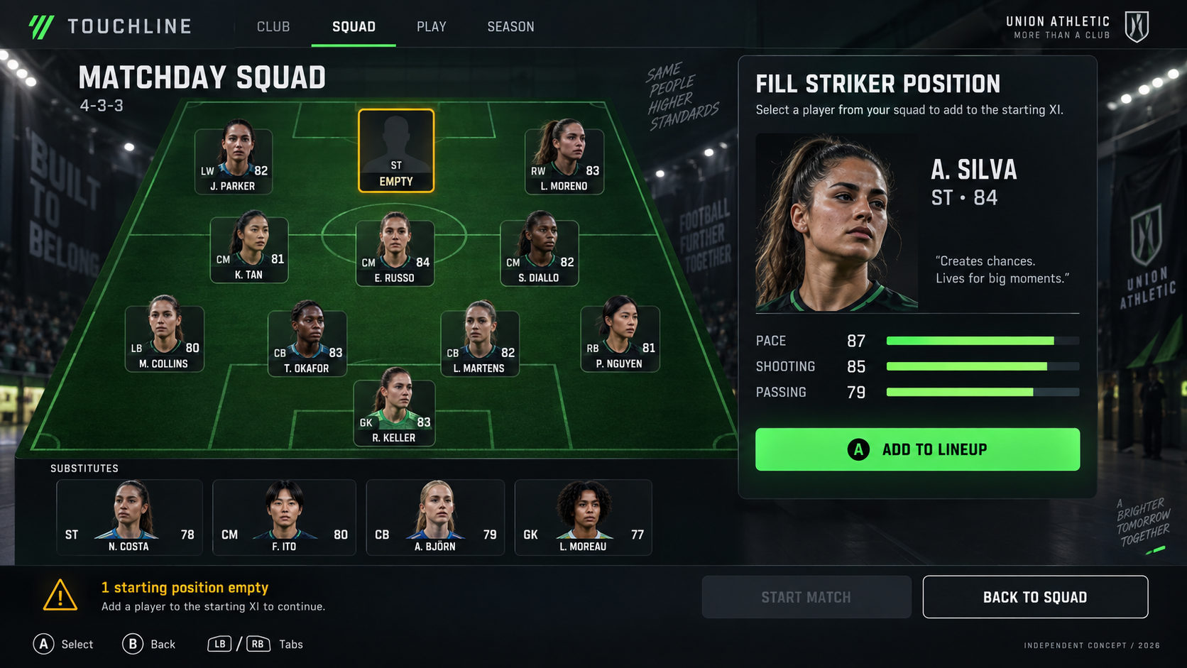 Soccer squad concept showing how to fill an empty striker position