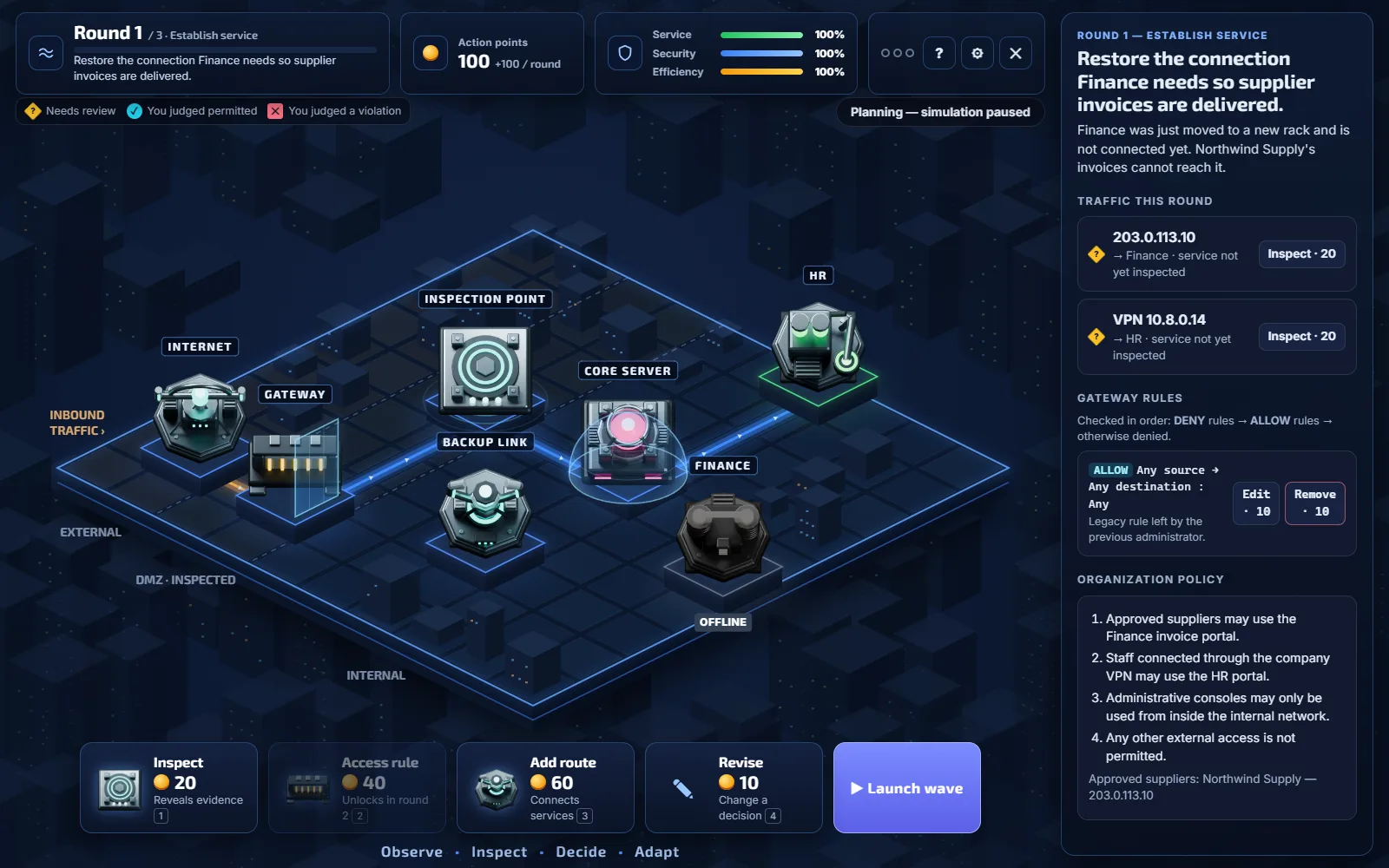 Keep Finance Online gameplay: an isometric network with a gateway, an inspection point, a core server, and a Finance connection to restore.