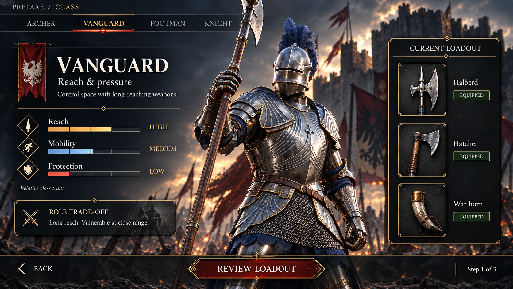 Revisited Vanguard role selection with named class traits and equipped items