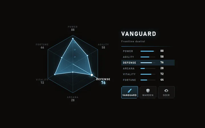 Stat radar component: class comparison