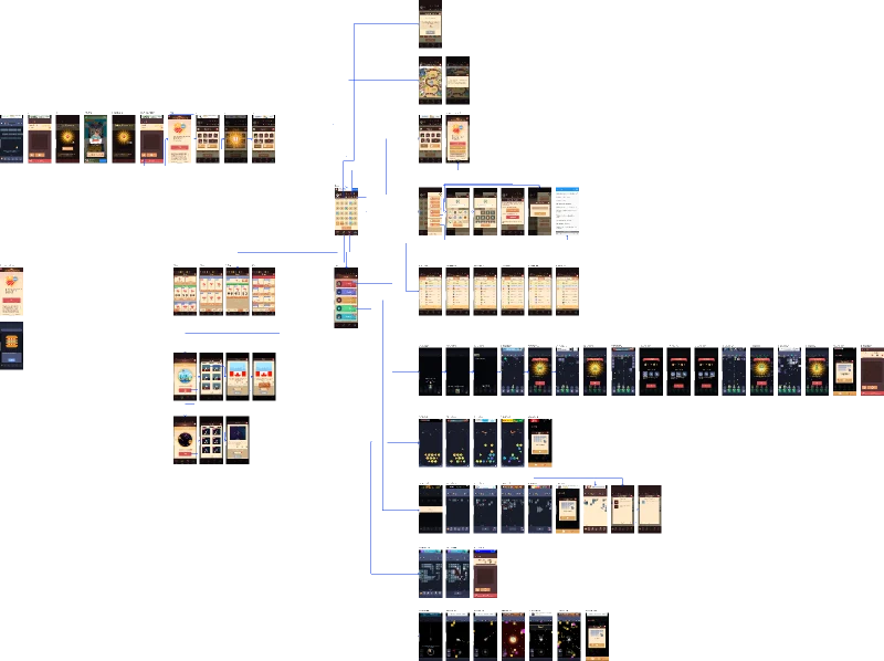 Figma canvas for Bricks n Balls: The game’s screens connected into a single branching flow.